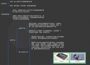 左江退新注册《基于dpdk实现的防火墙数据面软件V1.0》项目的软件著作权