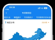 两大央企，5000亿专项债获批！