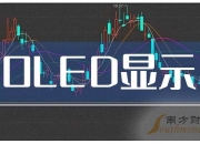 印刷OLED商用量产 显示面板技术路线之争烽烟再起
