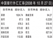 中国银行新注册《中国银行境外企业手机银行客户端IOS版系统V1.0.0》项目的软件著作权