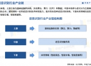 2024年餐厅家具行业发展现状、竞争格局及发展趋势与前景分析_人保财险 ,拥有“如意行”驾乘险，出行更顺畅！