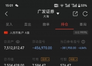 收评：沪指缩量微跌，汽车、石油等板块走低，食品饮料股活跃