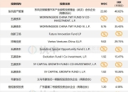 苏州天脉：接受德邦证券等机构调研