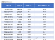 海兴电力新注册《海兴充电App应用软件V1.0》项目的软件著作权