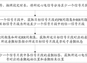 中国电信获得发明专利授权：“分流调度方法、装置、系统和计算机可读存储介质”
