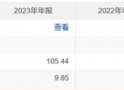 花溪科技涨21.60%，股价创历史新高