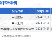 港股通（深）净买入27.79亿港元