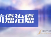 莱美药业大宗交易成交212.49万元，卖方为机构专用席位