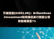 英思特新股发行结果出炉