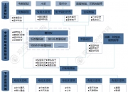 人保车险,人保财险政银保 _消防安全行业发展现状及市场规模、未来前景分析2024