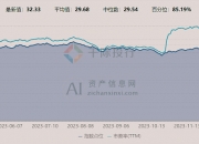 人保财险政银保 ,人保财险 _2024年镁行业市场深度分析及发展规划分析报告