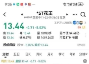 *ST花王在丹阳成立资产管理公司