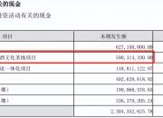 五粮液，分红100亿元！