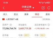 多只高位股炸板！