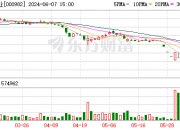 ST西钢(600117.SH)：预计上半年净亏损2.94亿元