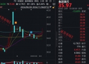 阿里系大手笔！拟转让市值5.8亿元股票