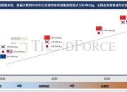 时间表公布 下一代北斗系统拟2035年建成