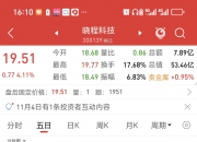 晓程科技新注册《企业OA系统V1.0》项目的软件著作权