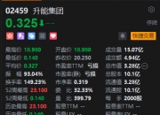 港股新高教集团暴跌逾46%