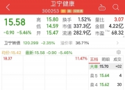 卫宁健康新注册《智能化中医辨证论治系统V1.0》项目的软件著作权