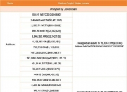 博雅互动：使用14200枚ETH换购约515枚BTC