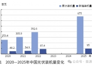 中国石化获得发明专利授权：“一种耐水解聚酯催化剂及其制备方法和应用”