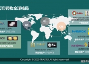 新诺威：控股子公司获得美国药物临床试验批准