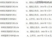 卧龙电驱获得实用新型专利授权：“定子组件、电机及电器设备”