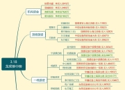 星光股份龙虎榜数据（12月2日）