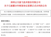 云天励飞获得发明专利授权：“一种图像质量阈值设置方法、装置及电子设备”