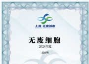 【ESG动态】嘉华国际（00173.HK）华证指数ESG最新评级BBB，行业排名第28