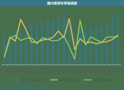 天成自控：收到国内某知名汽车企业乘用车座椅总成项目的定点通知