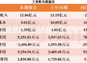 综合行业今日涨1.22%，主力资金净流入1.61亿元