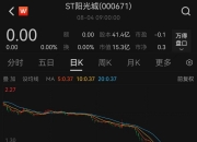 刚刚退市，又传总裁跑路！昔日千亿房企发了一则声明