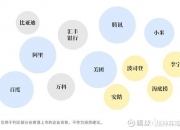 越跌越买！南向资金加力“扫货”港股