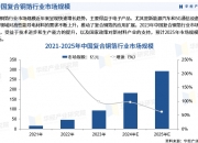 人保伴您前行,人保有温度_2025宝石产业链上下游发展现状及市场规模、供需格局分析