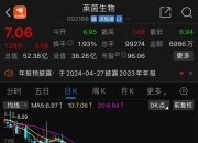 这家A股公司，董事长、总经理辞职！发生了什么？