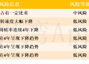 华兴源创新注册《华兴源创捆包管理系统V1.0》项目的软件著作权