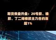 国内商品期货夜盘开盘 焦炭涨近1%