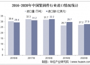 人保财险政银保 ,人保财险 _2025棉衣行业市场发展现状及销售渠道、未来趋势分析
