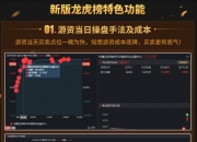卓郎智能龙虎榜：营业部净买入225.71万元