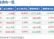拥有“如意行”驾乘险，出行更顺畅！,人保有温度_2025年MCN传媒行业供需分析及政策分析