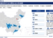 2025口腔医疗行业市场深度分析及发展现状、竞争格局分析_保险有温度,人保有温度