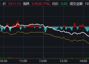 国债期货收盘 30年期主力合约涨0.32%