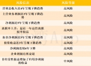 金智科技拟30亿元投建新型电力系统项目