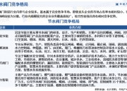 2025茶旅一体化产业链上下游发展现状及市场规模、竞争格局分析_人保车险   品牌优势——快速了解燃油汽车车险,人保财险政银保 
