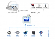 劲旅环境等在新余成立新公司 含物联网设备业务