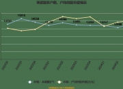 中洲特材：上海盾佳拟减持不超0.97%公司股份