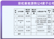 筠诚和瑞撤回创业板IPO 原计划募资逾5亿元