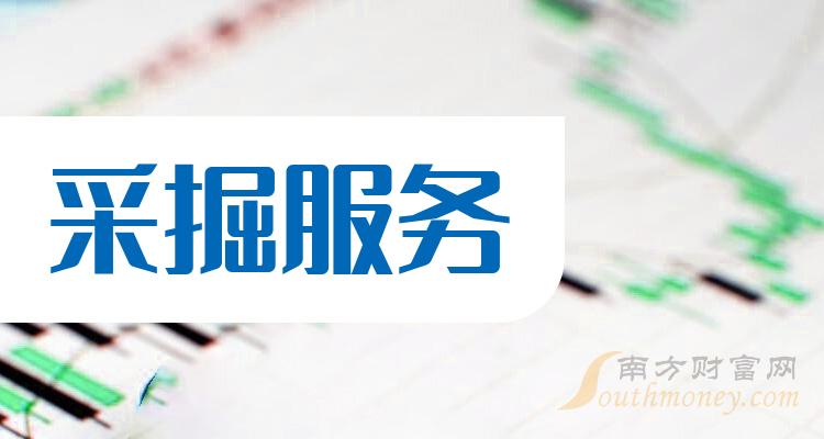 博迈科(603727.SH)：已累计回购1.4525%股份